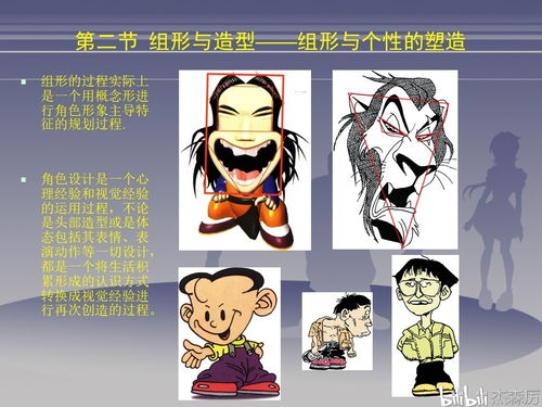 動漫角色設計精品集 創意與藝術的完美融合