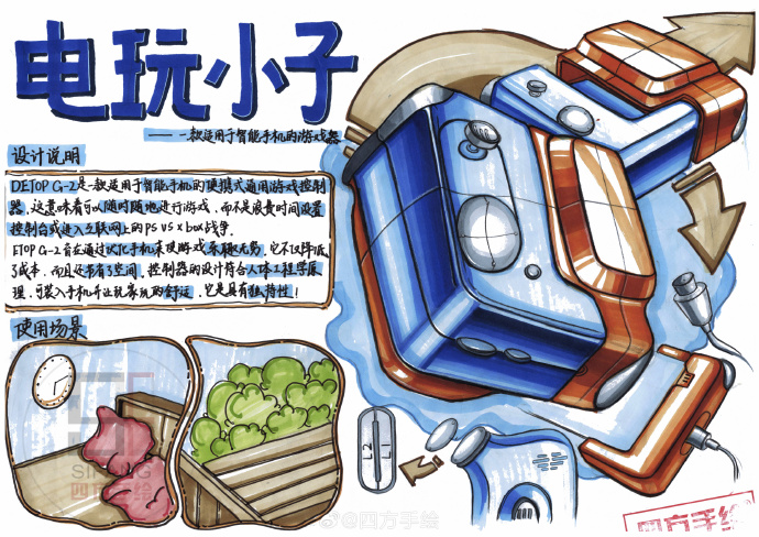 工業(yè)設(shè)計中的動漫元素融合 從鼠標(biāo)到游戲控制器的創(chuàng)意實踐